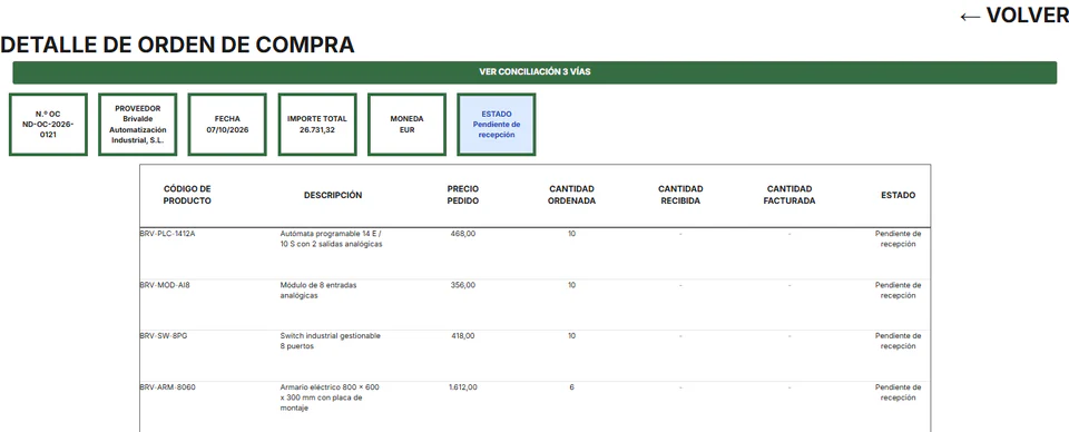 Detalle de una orden de compra con sus líneas de producto