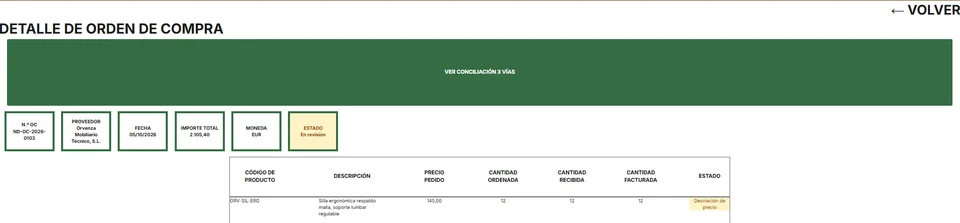 Detalle de la orden de compra con la línea marcada como desviación de precio